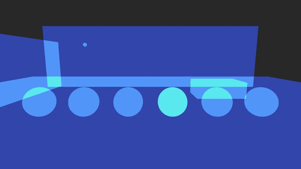 Overdraw