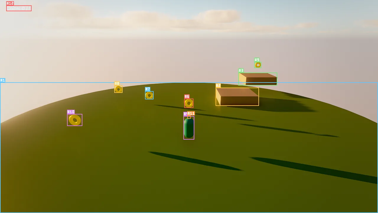 The finished level with labels
